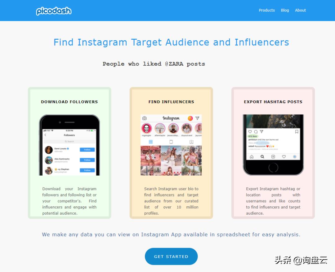 b2c璺ㄥ鐢靛晢0鍩虹浜嗚В,b2c璺ㄥ鐢靛晢杩愯惀