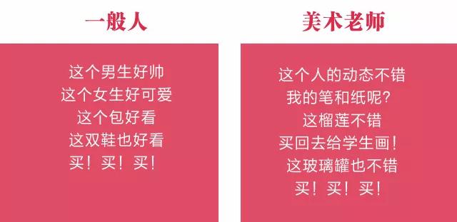 长沙天心区成人学画画,长沙画画成人培训班