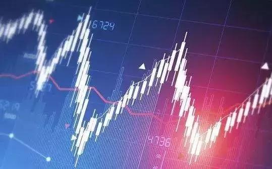 期货公司真实收益,期货公司业绩