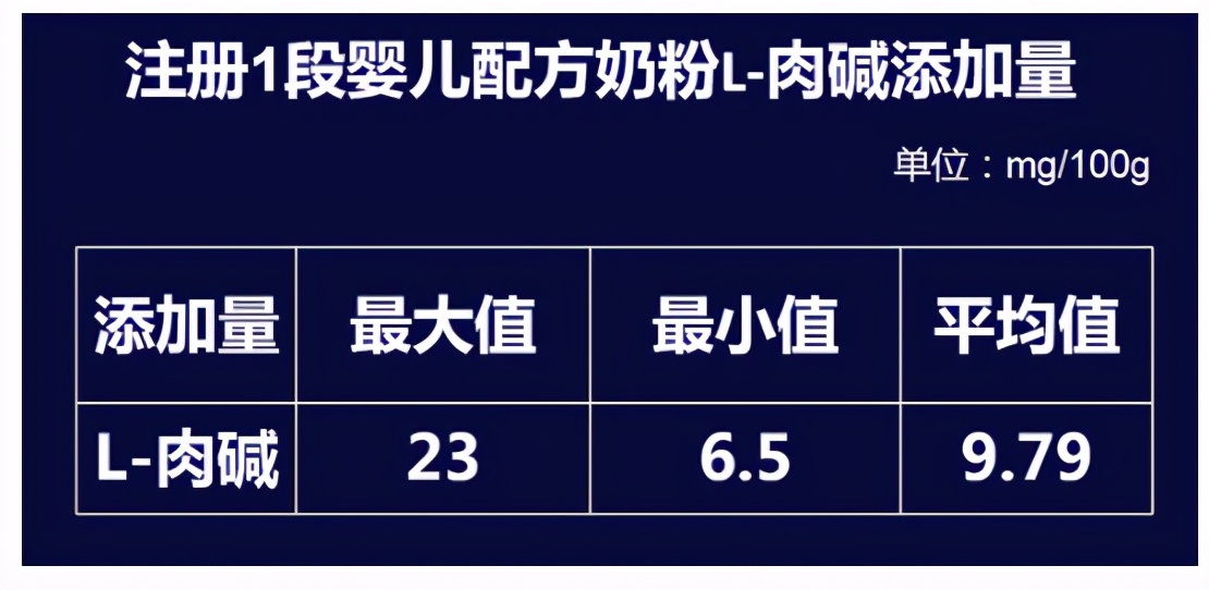 德国喜宝奶粉315曝光,德国喜宝奶粉过期