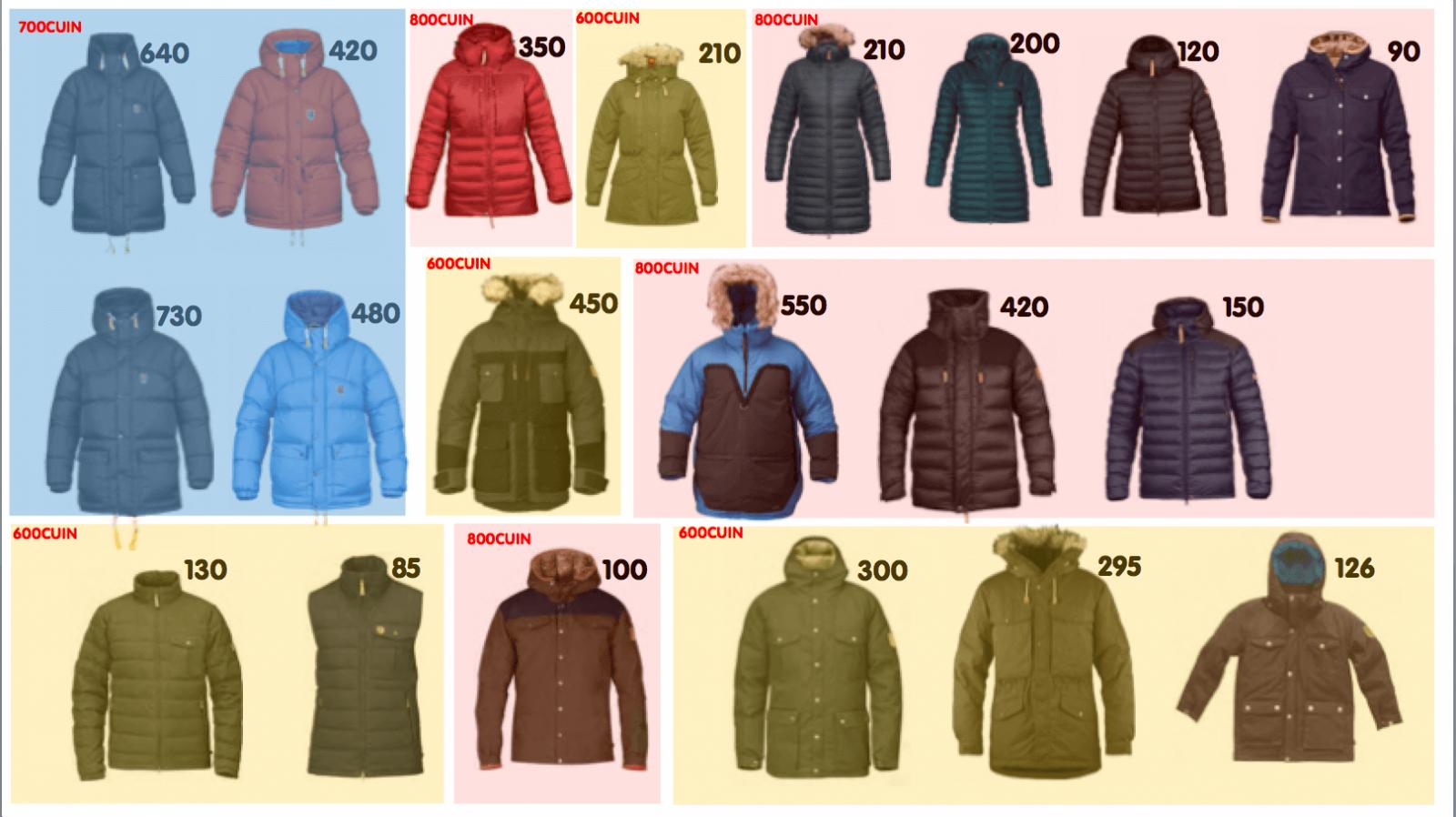 北极狐联名羽绒服,北极狐长款羽绒服