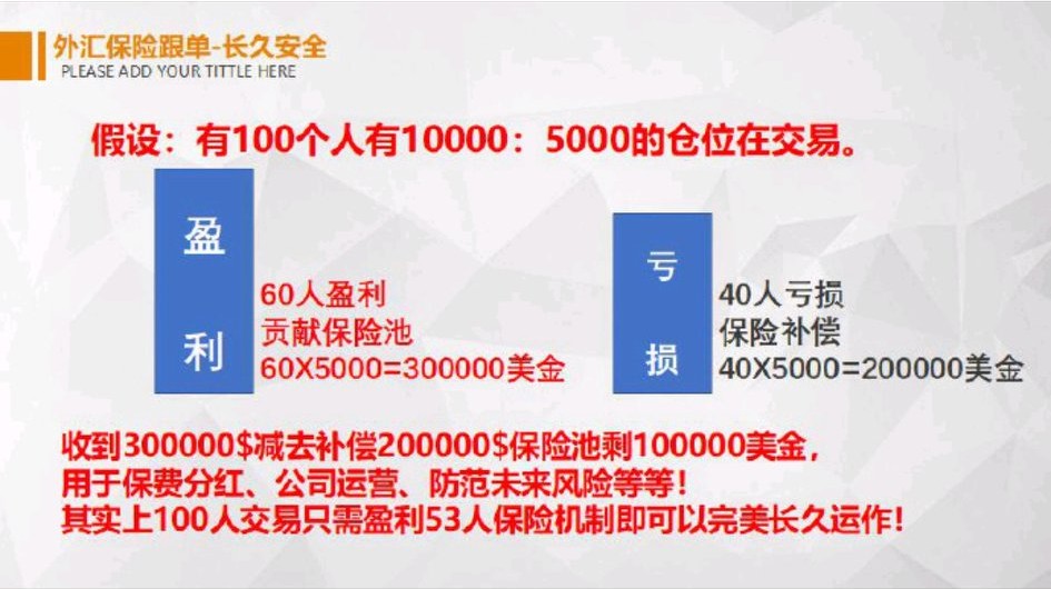 海汇国际外汇保本操作真的存在吗,海汇国际外汇模式