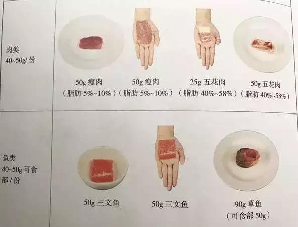 为什么我国痛风人数超过1亿,中国为什么这么多人得痛风