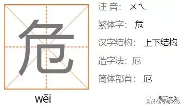 危汉字教学,危字书法