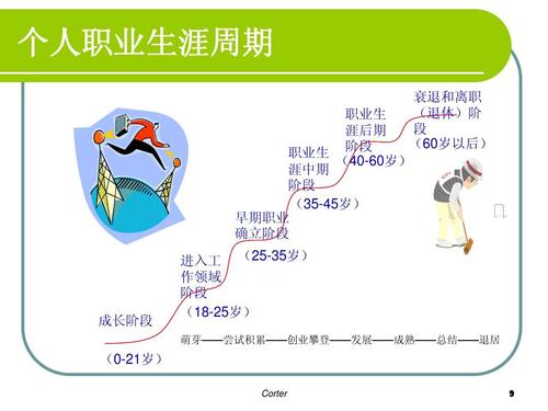 赚钱背后的游戏规则是什么,赚钱必须懂的游戏规则