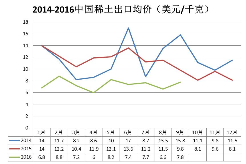 绐佺牬澶栧浗灏侀攣涓浗閲嶅鑳芥簮鏍煎眬,绐佺牬瑗挎柟瀵规垜鍥界殑灏侀攣