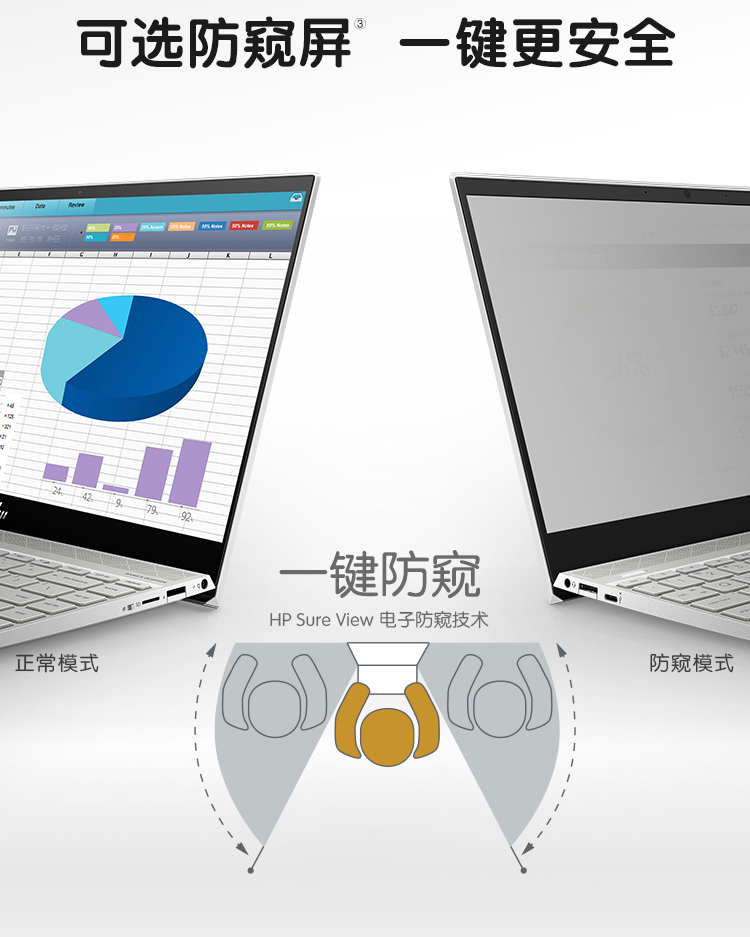 搭载13代酷睿的惠普envy13笔记本,惠普笔记本电脑推荐惠普envy13