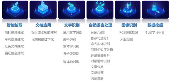 「YourAIService」优易数据AI产品全新上线，智享体验