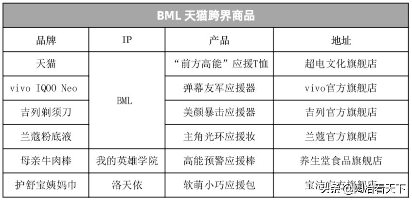 杨幂易烊千玺新消息,杨幂易烊千玺圈内消息
