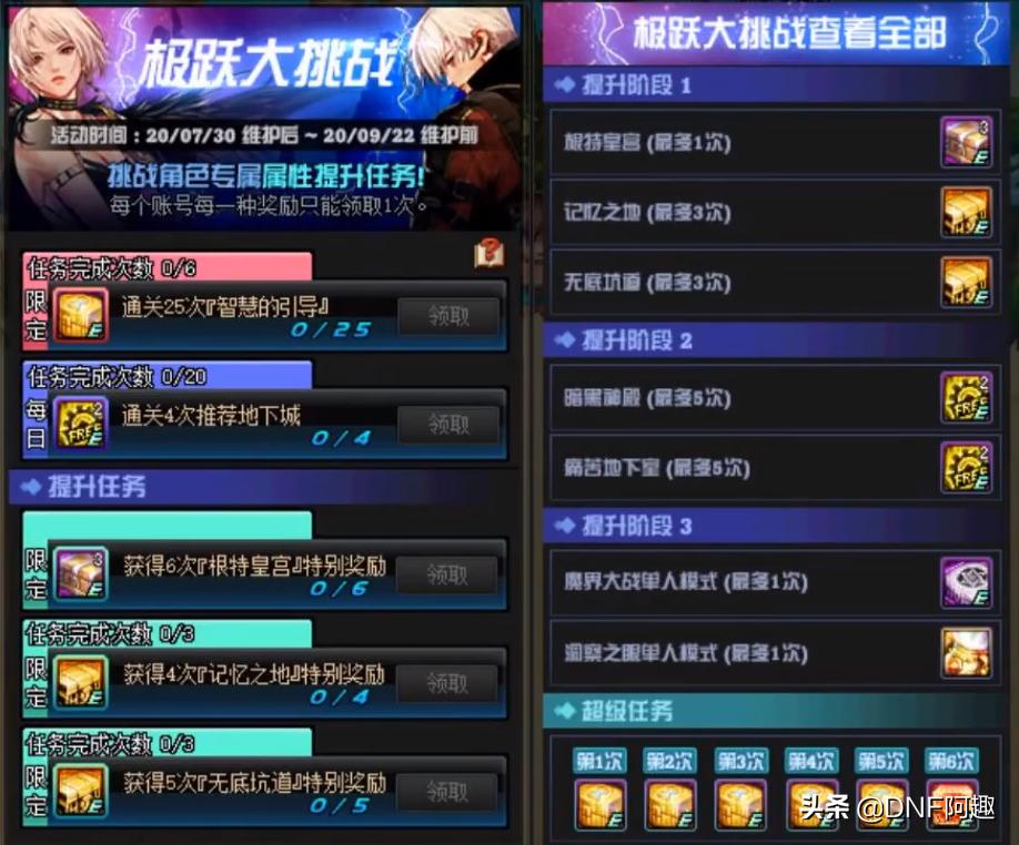 dnf7.30更新预约提升奖励怎么得,dnf7.6更新内容具体时间