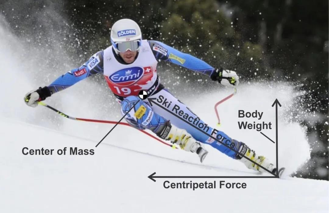 运动传感器imu,imu传感器推荐