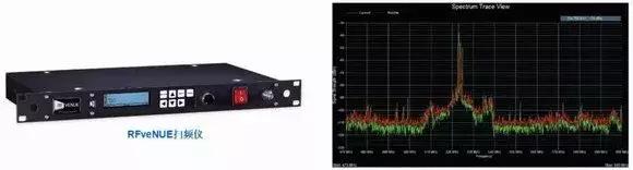 演出无线麦克风,专业无线麦克风接收系统