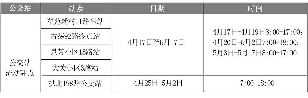 旧的交通卡可以换新卡吗,交通卡最新通用消息