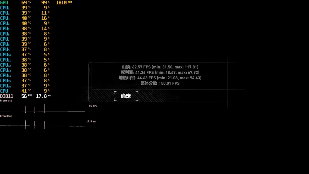 七彩虹1060二手显卡,3080显卡二手值得买吗