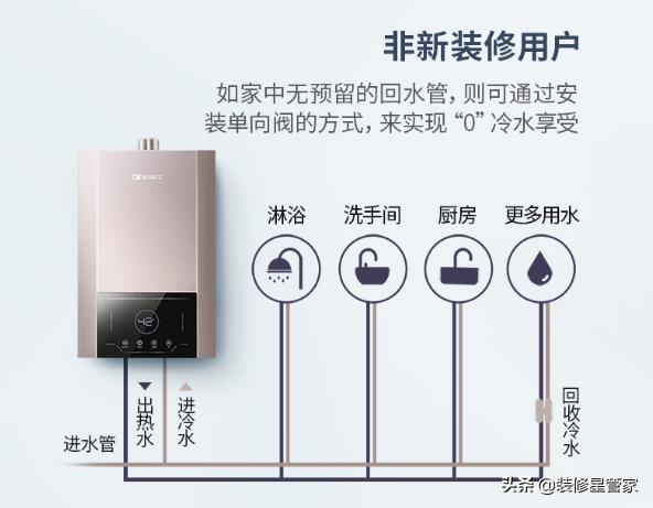 家用热水器怎么选购比较好,冬天洗澡用什么热水器最方便