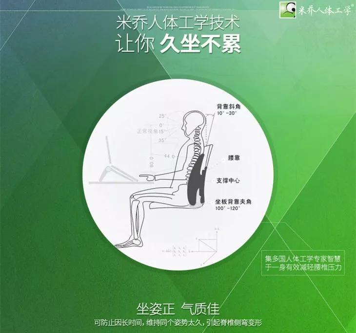 米乔腰垫买经典还是气动版,腰不舒服拿枕头垫着能缓解吗