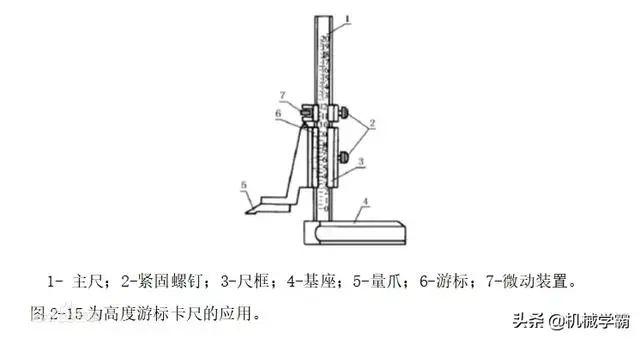 钳工简单基础知识,钳工基础知识教程