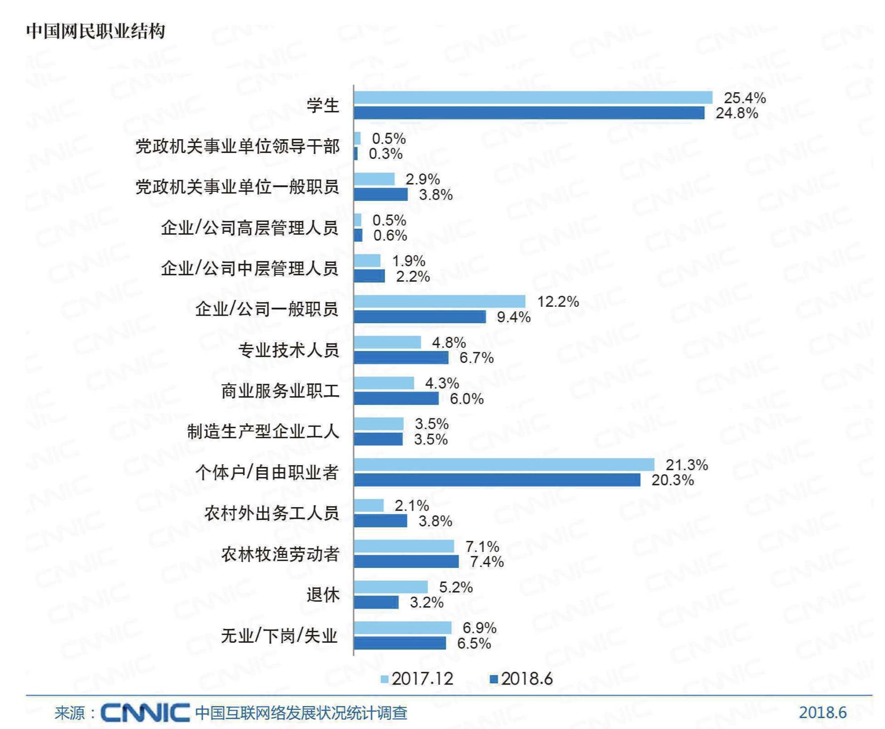 社交领域无终局：微信的这3个缺陷，就是多闪的机会