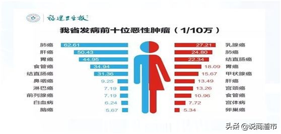 懂穿舒适健康内衣,懂穿搭