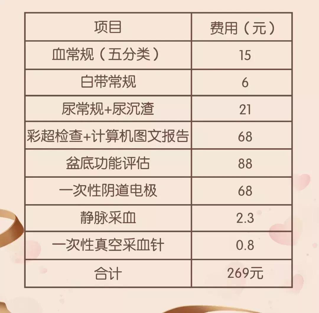 最近医院发生的大事,2012年医院里发生的什么事