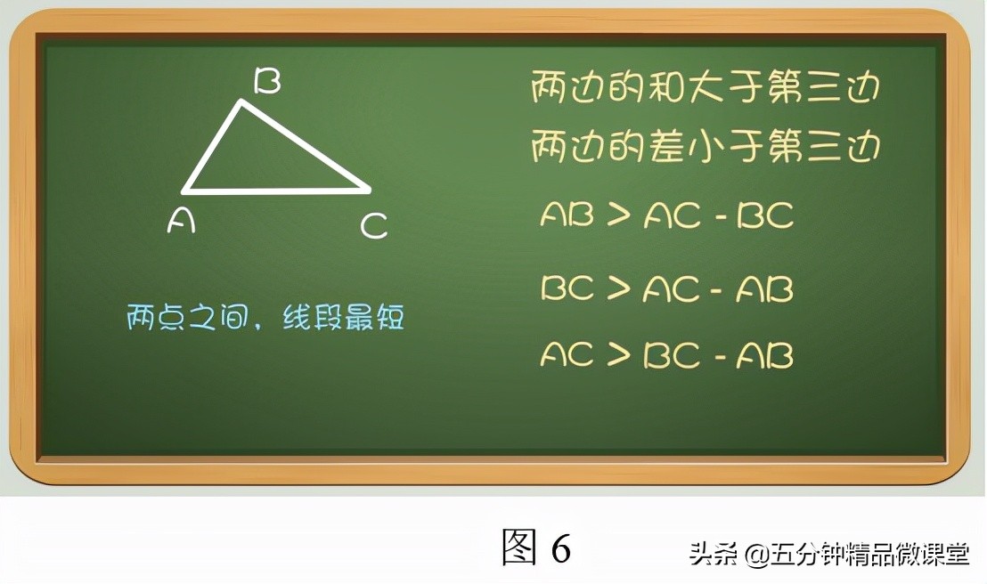 三角形三边的关系含有字母怎么求,数学公开课优质课三角形三边关系