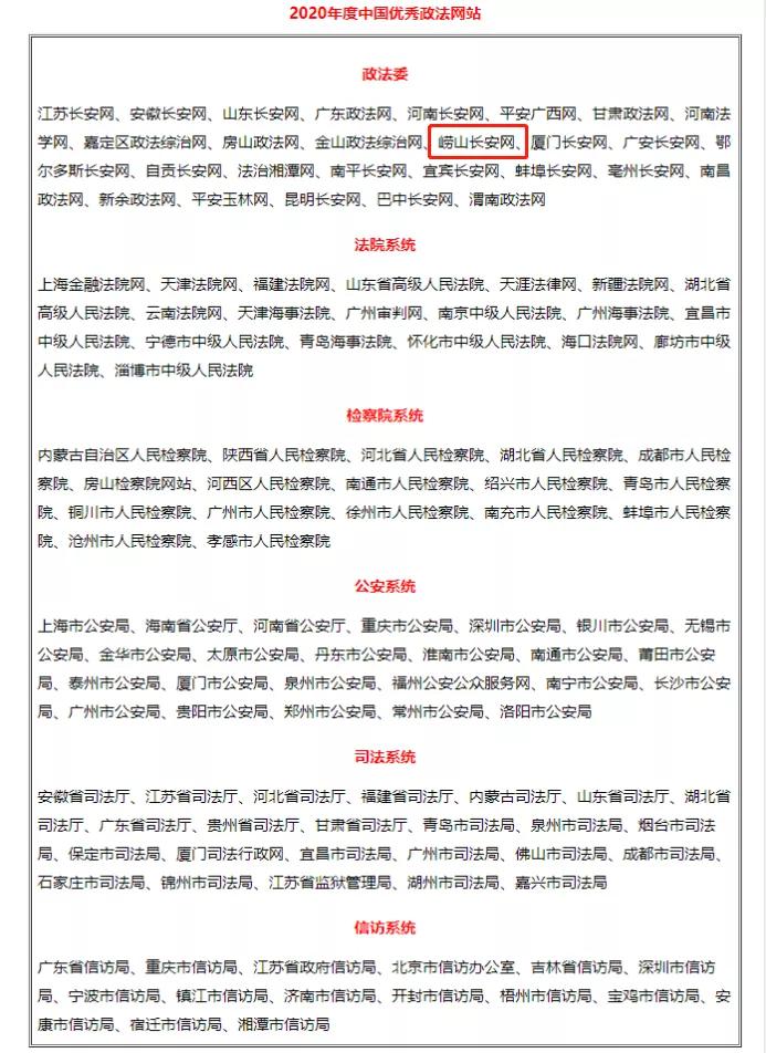 我委崂山长安网及微信公众号获得全国优秀网站及优秀新媒体