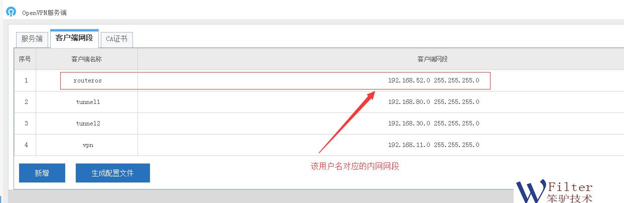 RouterOS和WSG上网行为管理网关如何使用Openvpn组网？