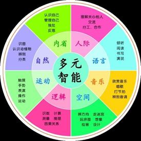 一份表格错七位数字？改了还是错让老板好一顿骂，我该怎么办？