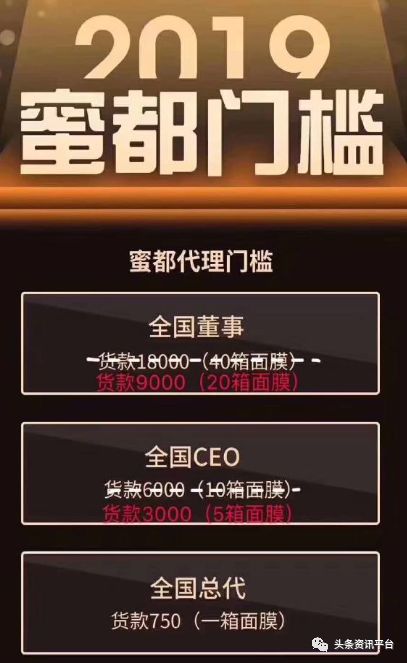 蜜都：多款产品遭责令改正，除代理差价外还有高额业绩奖励提供？