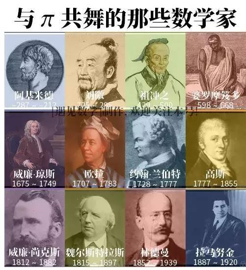 圆周率中真的有宇宙的秘密吗,圆周率可以解开宇宙奥秘