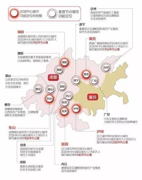 南充市未来的工业强县,南充作为四川经济副中心