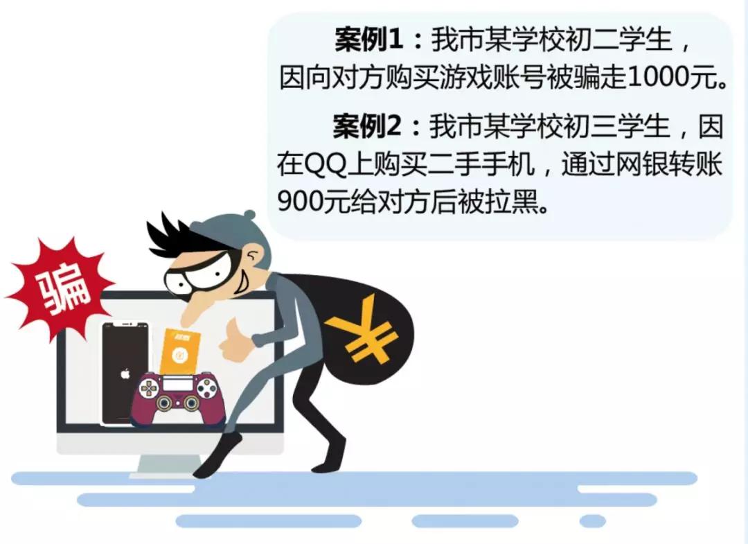 买游戏号被骗怎么算诈骗,游戏装备买卖诈骗有哪些常见手段