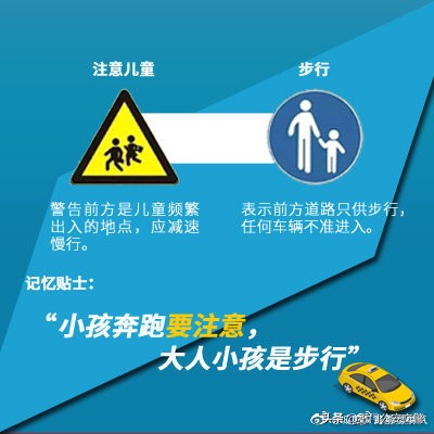 交通安全知识点十字以内,常见交通标志牌儿童