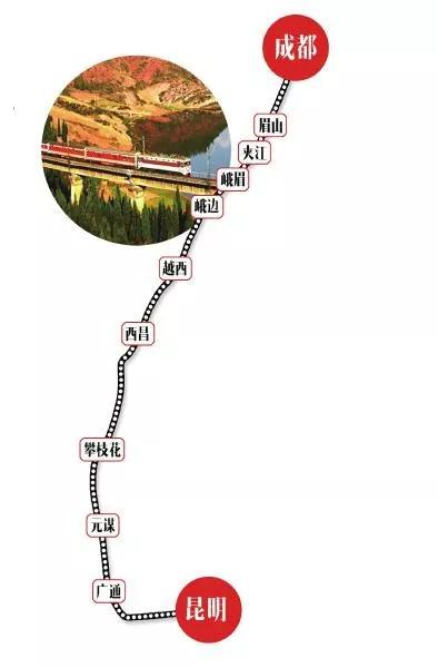 成都到攀枝花怎样最快最划算,四川攀枝花未来发展