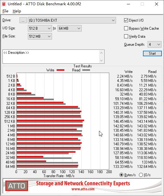 东芝canvioslim硬盘分几个系列,东芝canvioslim是机械还是固态