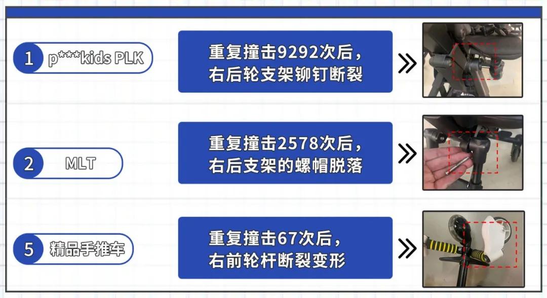 带孩子出门遛娃神器有用吗,带孩子出远门有必要带遛娃神器吗