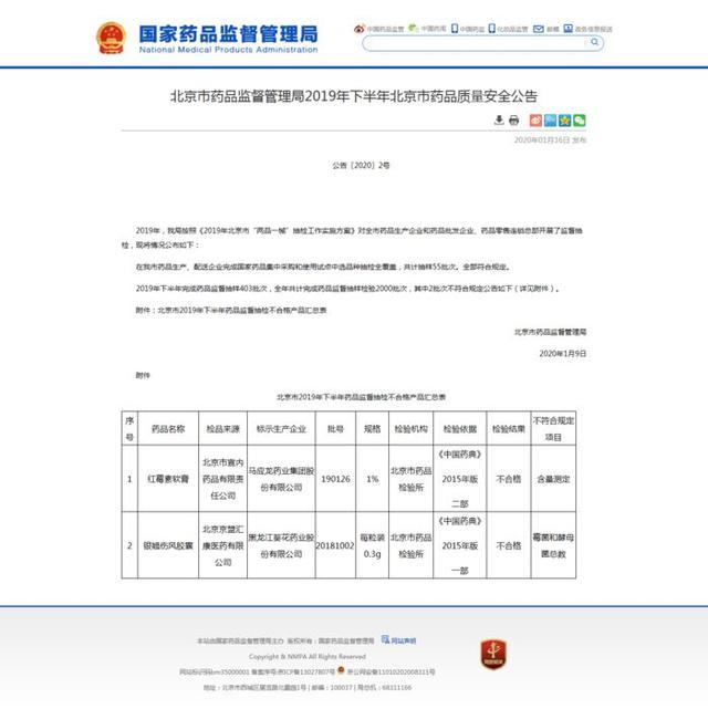 葵花药业不合格产品曝光,葵花药业风险