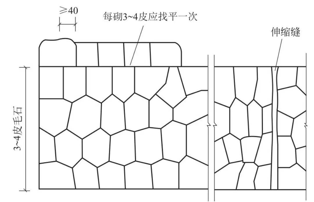 公路挡土墙砌筑工程冬季措施,墙体砌筑质量通病预控措施