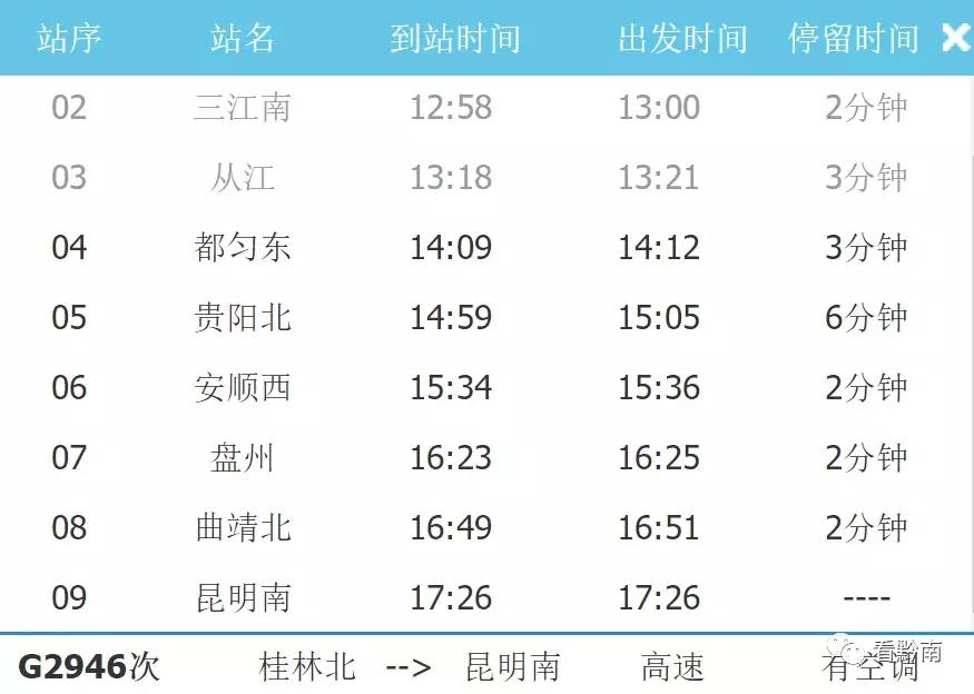 看一下都匀市最近的高速情况,贵州都匀的高速路况