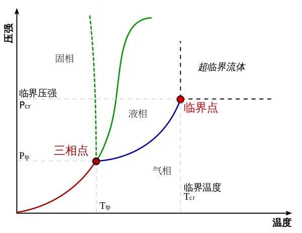 最早的生命到底是咋来的?难道真的是从石头里蹦出来的吗?