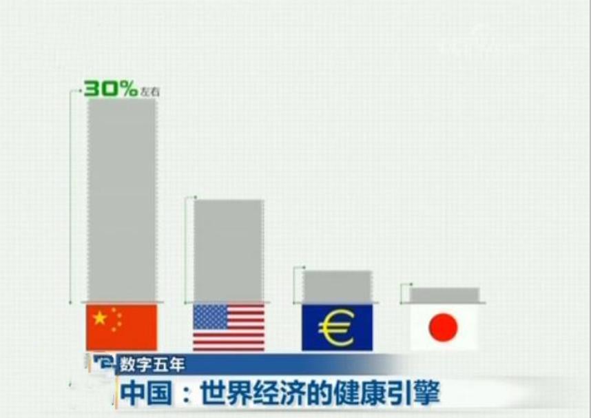 日本经济真的20年没发展吗,日本经济怎么一直不增加