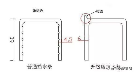 淋浴房挡水条渗水怎么处理,淋浴房挡水条下面漏水怎么办