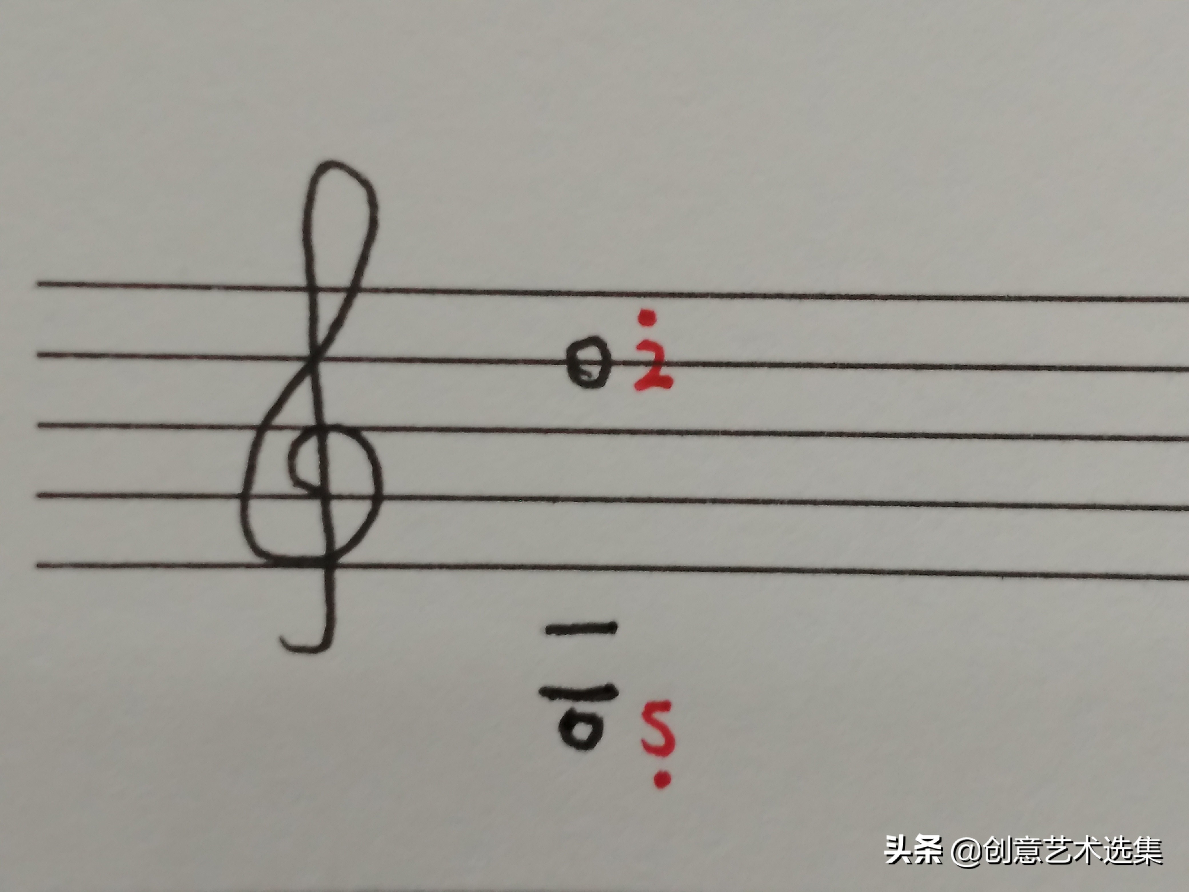 如何给一首歌定调配和弦,每首歌如何定调