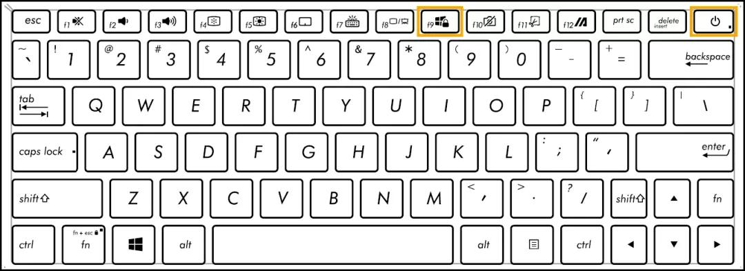 重大故障会排查，省钱技能已get