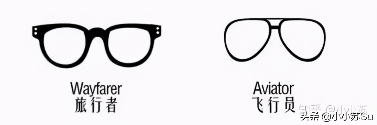 显脸小墨镜韩版个性网红款超大框,新款时尚百搭显瘦墨镜高级显脸小