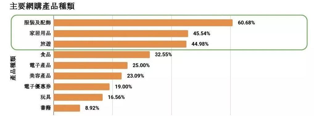好过洋货！香港人亲述：无限回购的5件大陆好物，老干妈、小米…