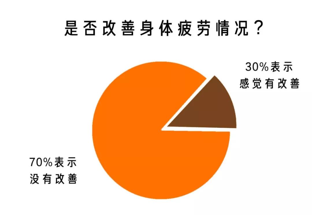 足贴骗人是真的吗,足贴是什么套路