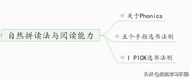 安妮启蒙英语绘本,安妮花英语教材音频在哪里