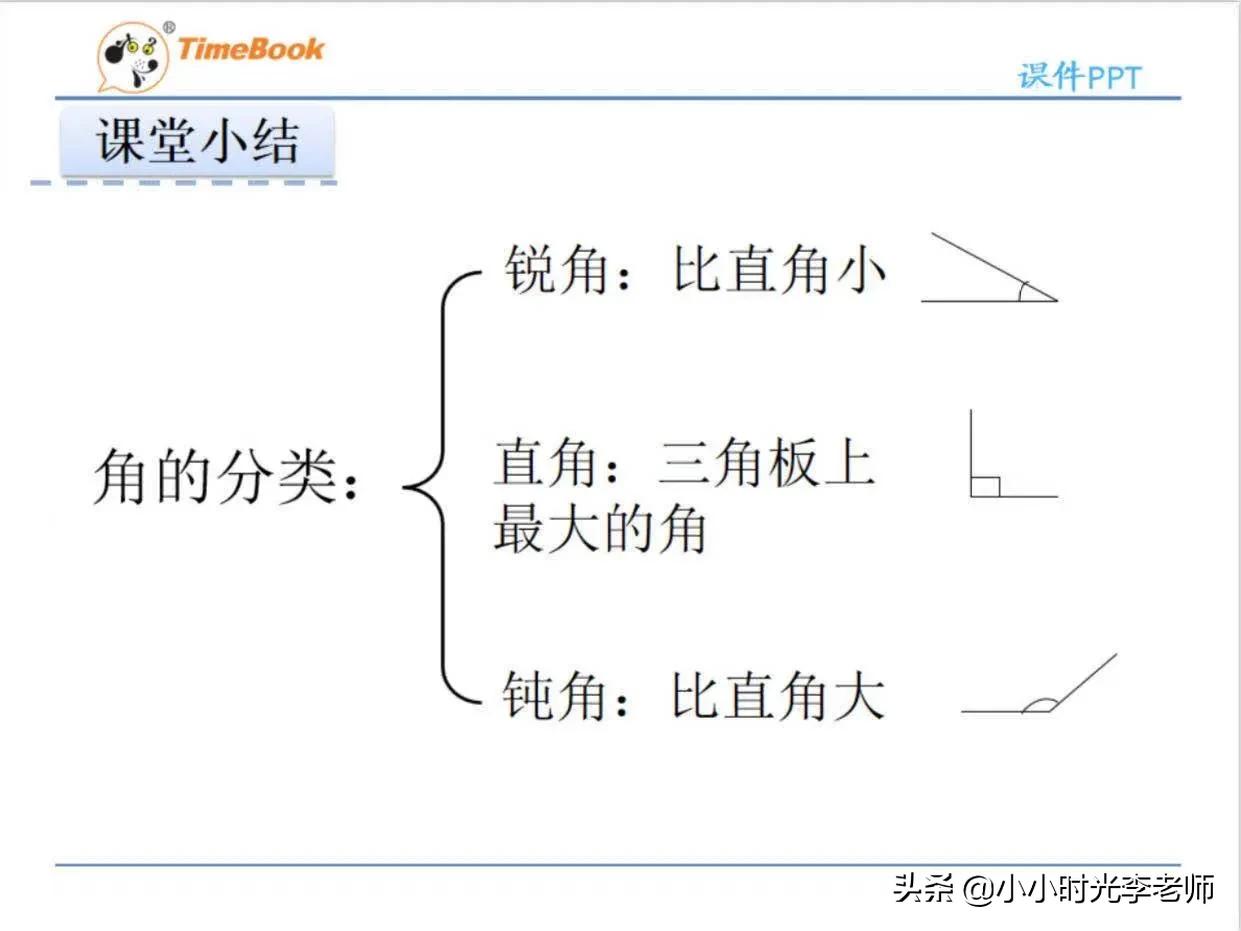 上海小学数学概念公式定律整理,小学数学单位换算公式大全免费