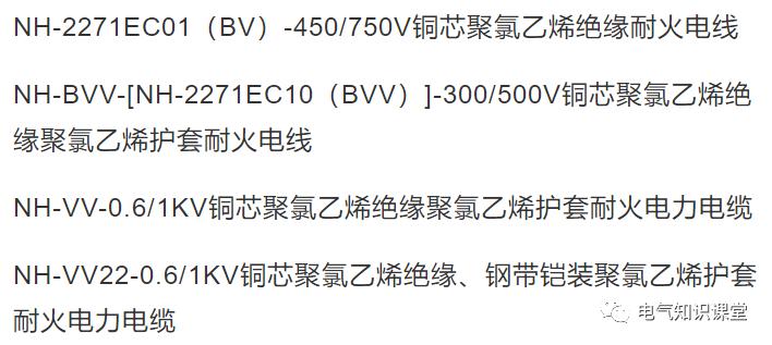 电线规格怎么选,电线电缆的规格型号及敷设方式